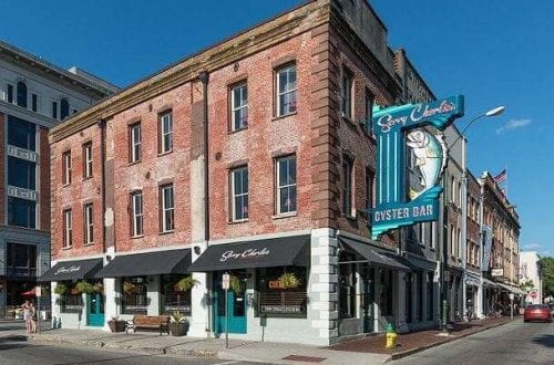 Bar Opening Real Estate Decisions